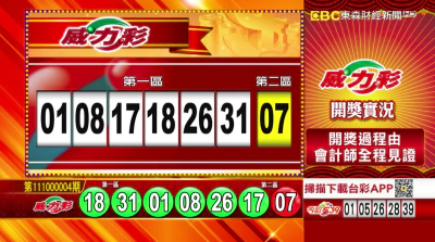四星彩玩法介紹，新手必看的投注規則！