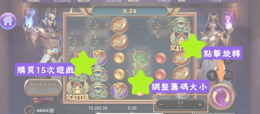 線上老虎機攻略－老虎機破解是真的？ptt網友誠不欺我！