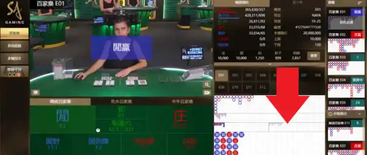 沙龍百家樂