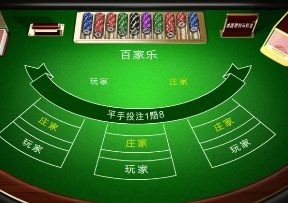 百家樂籌碼分配